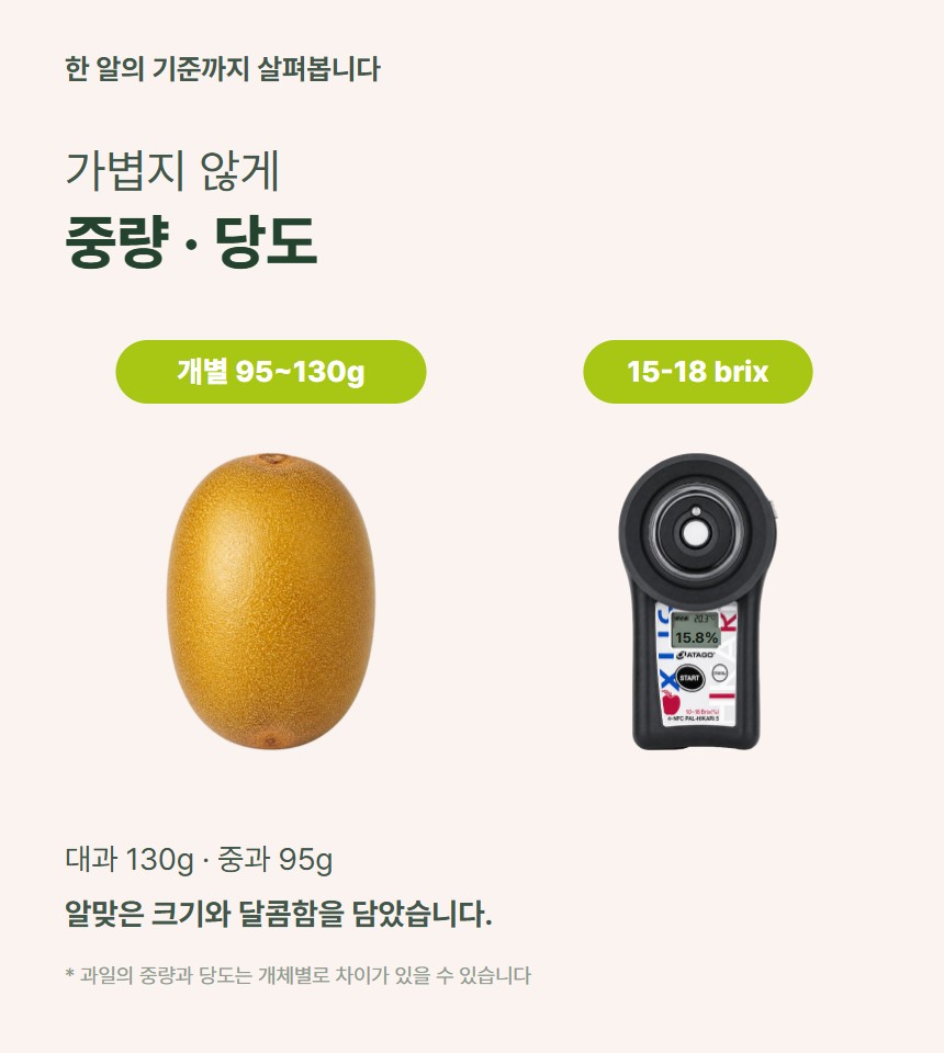 골드키위 06